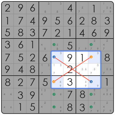 how long should a medium sudoku take